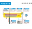太空能热水器原理图