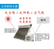太空能热水器原理图